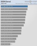 Shinobee High-Performance Gaming PC Intel i7 RTX4060