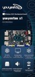 WayPonDEV youyeetoo X1 Mini PC with 16GB RAM