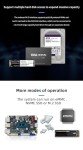 WayPonDEV youyeetoo X1 Mini PC with 16GB RAM