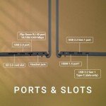 Dell Vostro 15 Laptop with i5, 16GB RAM