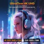 Cocopar 17.3" 4K Portable Monitor with FreeSync