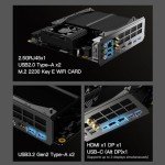 MINISFORUM Motherboard BD795i SE, AMD Ryzen 9 7945HX, 16 C/32 T,PCIe 5.0 x16 Slot, Dual PCIe4.0 M.2 Mini ITX NAS Motherboard, Support DDR5,8K Triple Output(HDMI/DP/USB-C), RJ45 2.5G,USB 3.2