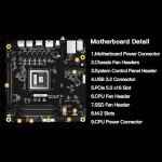 MINISFORUM Motherboard BD795i SE, AMD Ryzen 9 7945HX, 16 C/32 T,PCIe 5.0 x16 Slot, Dual PCIe4.0 M.2 Mini ITX NAS Motherboard, Support DDR5,8K Triple Output(HDMI/DP/USB-C), RJ45 2.5G,USB 3.2