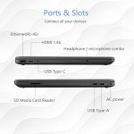 HP 15 Laptop, 32GB RAM, 1TB PCIe SSD, 15.6" FHD 1080p IPS Display, AMD Athlon Silver 3050U Processor, AMD Radeon Graphics, Ethernet Port RJ-45, SD Card Reader, Windows 11 Pro, WOWPC Recovery USB