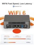 WEIDIAN Mini PC with 13th Gen Core i7