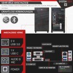 Compact Gaming PC with Ryzen 5 and RTX 3050