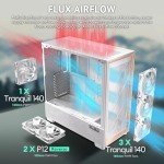 Antec Flux Pro White, 6 x PWM Fans Included, High-Airflow Front Panel with Birch Wood, iShift PSU 90° Mount, USB3.0 x 2, Type-C, 420mm Radiator Support, Temp. Display, Full-Tower E-ATX PC Case