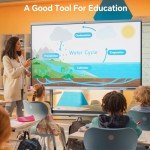 Dornium 65-Inch Smart Board for Classroom, Office Hybrid Work, Interactive 4K Touchscreen Digital Whiteboard with AI Camera 8 Array Mics, Octa-Core Processor, 8GB RAM + 128GB Storage, Android 13 OS