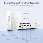 NIMO Mini PC Desktop, 16GB RAM 1TB SSD 12th Gen N100(Beat i3 1115G4) Mini Desktop Computers with USB3.2 BT5.2 WiFi 6, 4K Triple-Monitor Display Micro Computer for Student Home