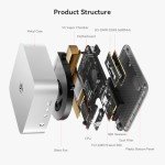 Beelink SER8 Mini PC, AMD Ryzen7 8745HS up to 4.9GHz(8C/16T),Mini Computer 32GB DDR5 RAM/1TB PCIe4.0 SSD/AMD Radeon 780M 12core 2600MHz Support 4K Triple Display/WiFi 6/BT5.2/2.5G LAN/HDMI+DP/USB4