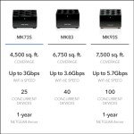 NETGEAR Nighthawk Tri-Band Whole Home Mesh WiFi 6 System (MK73S) – Router + 2 Satellite Extenders - 3Gbps Speed - Coverage up to 4,500 sq. ft., 25 Devices - Includes 1-Year Armor – AX3000 802.11ax