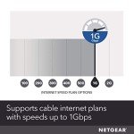 NETGEAR CM1000-100NAS DOCSIS 3.1 Gigabit Cable Modem. Max download speeds of 1.0 Gbps, For XFINITY by Comcast and Cox. Compatible with Gig-Speed from Xfinity (CM1000)