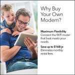Netgear CM2050V-100NAR Nighthawk Multi-Gig 2.5Gbps Cable Modem for Xfinity Voice (Renewed)