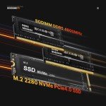 BOSGAME P3 Lite Mini PC, AMD Ryzen 7 6800H Mini Computers, 24GB DDR5, 1TB PCIe SSD, 4K Triple Display & USB4, Dual 2.5G LAN & Wi-Fi 6E & BT5.2, Micro Gaming Desktop for Gaming, Office, Design