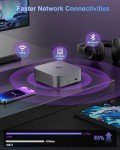 Beelink SER8 Mini PC AMD Ryzen 7 8745HS, 32GB DDR5-5600MHz 1TB PCIe4.0 SSD, AMD Radeon 780M Graphics 12core 2600MHz Gaming PC, USB4.0/ Triple Display/ WiFi6/ BT5.2/2.5Gbps LAN Mini Computer