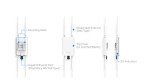 EnGenius Technologies ENH1350EXT Wi-Fi 5 AC1300 2x2 Dual-Band Outdoor Long Range Access Point/Range Extender/Bridge Features IP67 Rated, MU-MIMO, Fast Roaming (Mounting Kit & PoE Injector Included)