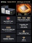 GMKtec EVO-X1 AI Mini PC AMD Ryzen AI 9 HX-370 Series (Up to 5.1GHz) Gaming Computers, 64GB DDR5 1TB PCIe 4.0 SSD, Triple Screen 8K Display, WiFi 6 & USB4/Oculink Interface
