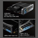 MINISFORUM BD790i Motherboard, AMD Ryzen 9 7945HX Onboard, 16C/32T, Up to 5.4GHz, PCIe 5.0 x16 Slot, Dual PCIe5.0 M.2 Support,DDR5, HDMI/DP/USB-C, RJ45 2.5G, USB 3.2 Gen 2, WiFi 6E