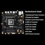 MINISFORUM BD790i Motherboard, AMD Ryzen 9 7945HX Onboard, 16C/32T, Up to 5.4GHz, PCIe 5.0 x16 Slot, Dual PCIe5.0 M.2 Support,DDR5, HDMI/DP/USB-C, RJ45 2.5G, USB 3.2 Gen 2, WiFi 6E