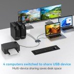 4-Port USB 3.2 Switch for 4 Computers