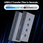 4-Port USB 3.2 Switch for 4 Computers