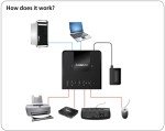 IOGEAR 4x2 USB 3.0 Sharing Switch for PCs