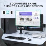 SUIDEK 4K HDMI KVM Switch for 2 Computers