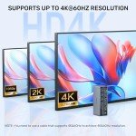 SUIDEK 4K HDMI KVM Switch for 2 Computers