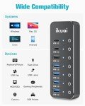 Powered USB Hub, ikuai 7-Port USB 3.2 / USB C Hub, with 3 10Gbps Data Ports (2 USB-C + 1 USB-A) and 4 USB A 3.0 Ports for PC Laptops