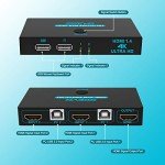 KVM Switch, SGEYR KVM Switch HDMI,USB Switch for 2 Computers Sharing Mouse Keyboard Printer to One HD Monitor, Support 4K@30Hz,1 HDMI Cables and 2 USB Cables Included