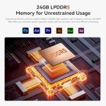 Beelink SER5 Max Mini PC, AMD Ryzen 7 6800U (up to 4.7GHz, 8C/16T), 24G LPDDR5 RAM 500GB M.2 PCIe4.0 SSD Mini Desktop Computers, Micro PC 4K Triple Display/WiFi 6/BT5.2, Office/School/Gaming