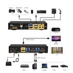 CKLau 2 Port USB 3.0 HDMI 2.1 KVM Switch 8K@60Hz 4K@144Hz with Audio Output and Cables, 2 Computers 1 Monitor Video Keyboard Mouse Peripheral Sharing Switcher Box