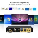 CKLau 2 Port USB 3.0 HDMI 2.1 KVM Switch 8K@60Hz 4K@144Hz with Audio Output and Cables, 2 Computers 1 Monitor Video Keyboard Mouse Peripheral Sharing Switcher Box