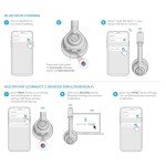 JLab Go Work Wireless Headset with Microphone