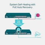 TP-Link Jetstream 24-Port Gigabit PoE Switch