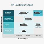 TP-Link Jetstream 24-Port Gigabit PoE Switch
