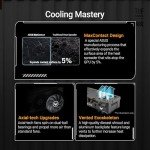 ASUS TUF Gaming GeForce RTX ™ 5060 Ti 16GB GDDR7 OC Edition Gaming Graphics Card (PCIe® 5.0, HDMI®/DP 2.1, 3.1-Slot, Military-Grade Components, Protective PCB Coating, axial-tech Fans)