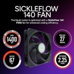 Cooler Master NR200P MAX NR200P-MCNN85-SL0 Computer Case - M