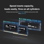 Mini PC Intel Core i5 12600H(12C/16T,Turbo 4.5GHz), 32GB DDR4 RAM 512GB PCIe 3.0 SSD, Micro Computers Dual LAN/4x USB3.2/WiFi6E/BT5.2/HDMI+DP+USB-C/4K Triple Display