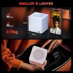 Beelink Mini PC, ME Mini PC Equipped with N150 Processor, 12GB LPDDR5, 64GB eMMC 2TB SSD, 6×M.2 SSD(MAX 24TB), Dual 2.5GB LAN/WiFi6/BT5.2/USB3.2, Home Theater/Data Center/Soft Routing