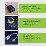 IOGEAR 4x4 USB 3.0 Peripheral Sharing Switch - Share 4 USB Devices Between 4 Computers - LED Indicators - Cables & Remote Included - PC - MAC - Printer - Scanner - Mouse/Keyboard and More - GUS434