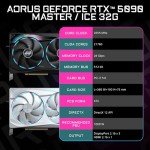 GIGABYTE AORUS GeForce RTX 5090 Master 32G Graphics Card, WINDFORCE Cooling System, 32GB 512-bit GDDR7, GV-N5090AORUS M-32GD Video Card
