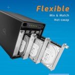 OWC 32TB ThunderBay RAID 5 4-Drive HDD External Storage Solution with Dual Thunderbolt 3 Ports