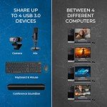 OREI USB 3.0 4x4 Matrix Peripheral Sharing Switch, Share 4 USB Devices with 4 Different Computer Hosts PC, Printer, Scanner, Mouse, Keyboard, Mulitiple Displays Monitor - IP/Remote Control