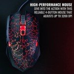 Ritz Gear Gaming Accessories Kit (Red) | 4-in-1 LED Backlight Bundle PC Combo with Multimedia Keyboard, Optical Mouse, Mouse Pad & Headset with Adapter | for Windows 7+ Desktop, Laptop, Xbox & PS4
