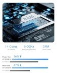 MINIS Forum NAB9 Mini PC with Intel i9 Processor