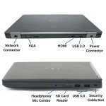DELL Latitude 15.6" Laptop: Intel i5, 8GB RAM