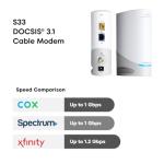 ARRIS (S33) - Cable Modem - Fast DOCSIS 3.1 Multi-Gigabit WiFi For Comcast Xfinity, Cox, Spectrum & More 1 & 2.5 Gbps Ports 2.5 Gbps Max Internet Speeds 4 OFDM Channels 2 Year Warranty
