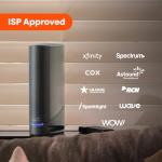 ARRIS G34 DOCSIS 3.1 Modem and Wi-Fi Router