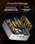 GEEKOM A8 Mini PC with AMD Ryzen 7 8745HS, 32GB DDR5 5600MHz 1TB PCIe 4.0 NVMe SSD, Windows 11 Pro Desktop Computer for Home&Business, Radeon 780M, USB4, 8K UHD, 4 Display | WiFi 6E, BT5.2, 2.5G LAN